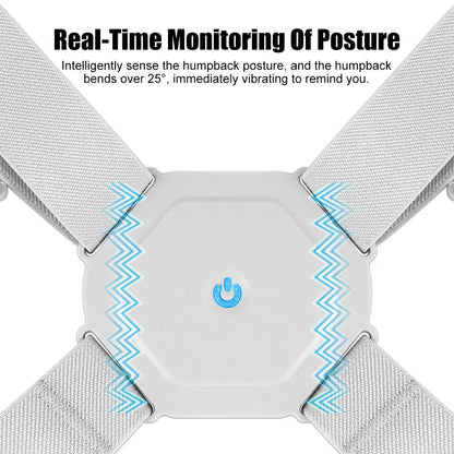 Corrige Tu Postura en Minutos y Despídete del Dolor de Espalda con Nuestro Corrector Inteligente